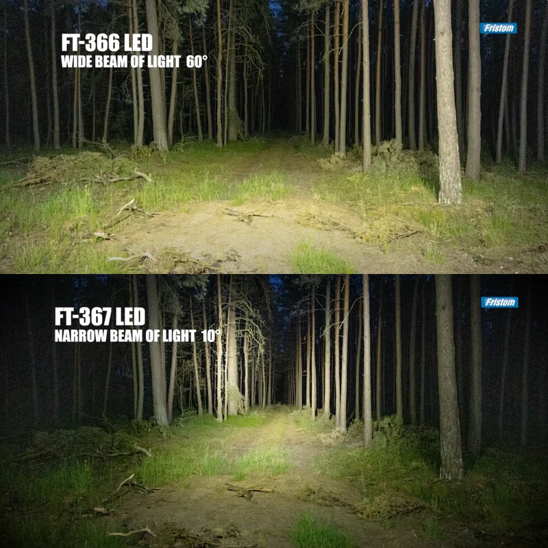 Luci di lavoro a LED ovali Fristom / oltre 6000 lumen