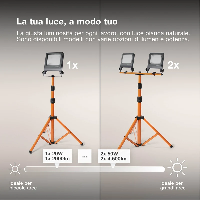 OSRAM LAMPADE DA LAVORO - TRIPODE Faretto 30W, 2700lm, 4000K