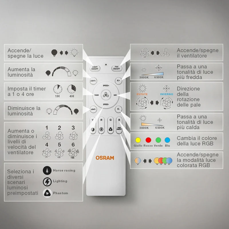 Ventilatore da soffitto LED OSRAM Cierzo 1220mm 60W CCT RGB