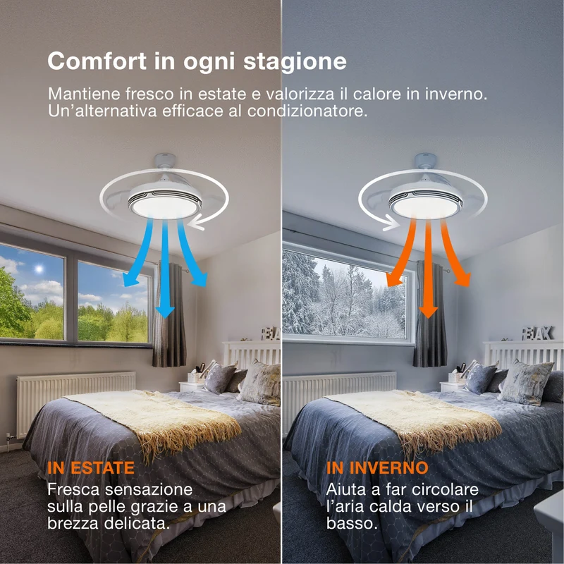 Ventilatore da soffitto LED OSRAM Leveche 1060mm 66W CCT