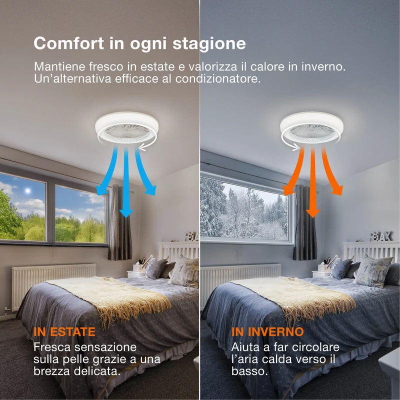Ventilatore da soffitto LED OSRAM Sudestada, Bianco, 45W, 2700-6500K, 2700 lm, 450mm, CCT