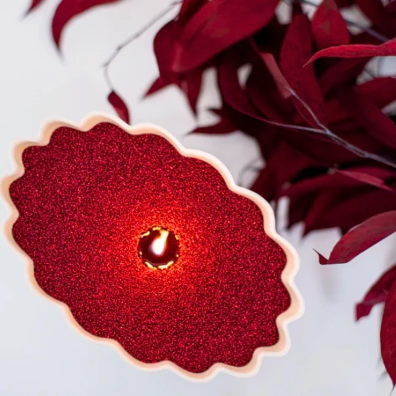 Sandela™ Candle Kit