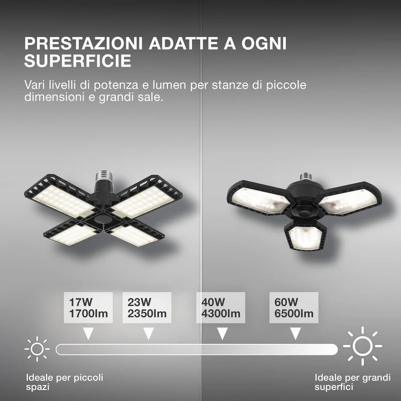 OSRAM Highbay Blade lampada da soffitto con ali, 60W, E27