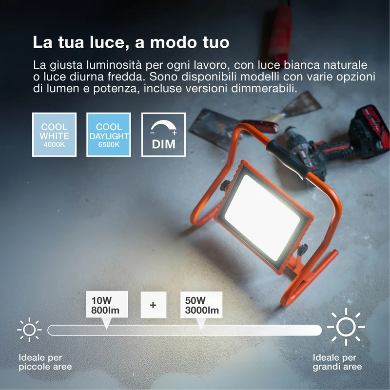 OSRAM LAMPADE DA LAVORO VALORE BATTERIA, USB, FARETTO 30W 865, 3000 lm, 6500 K