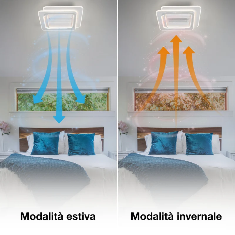 Ventilatore da soffitto LED OSRAM Square 55W CCT Bianco 3000K-6500K