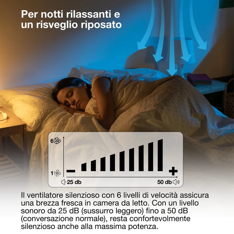 Ventilatore da soffitto LED OSRAM Square 55W CCT Bianco 3000K-6500K