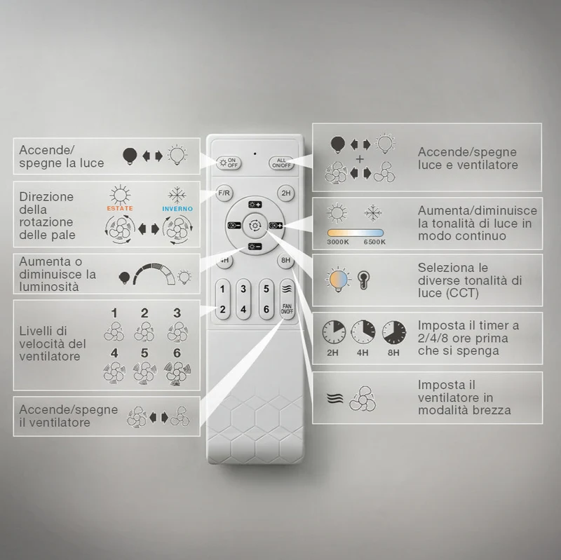 Ventilatore da soffitto LED OSRAM Square 55W CCT Bianco 3000K-6500K