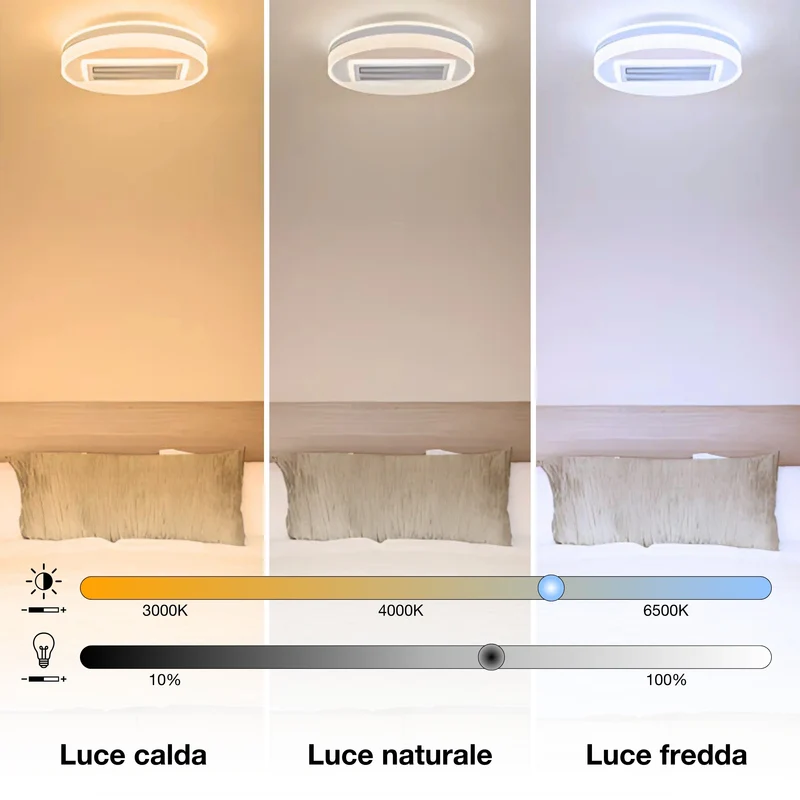 Ventilatore da soffitto LED OSRAM Ring 55W CCT Bianco 3000K-6500K