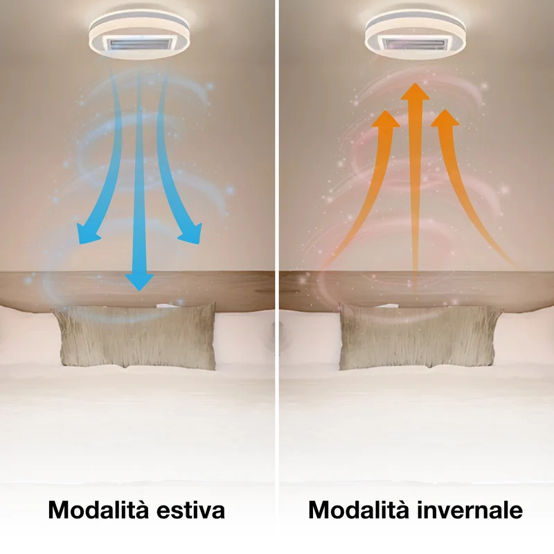 Ventilatore da soffitto LED OSRAM Ring 55W CCT Bianco 3000K-6500K
