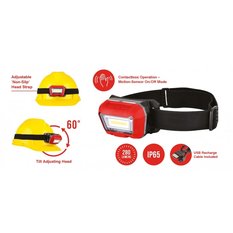 Torcia frontale a LED ricaricabile con sensore/lampade automatiche a LED