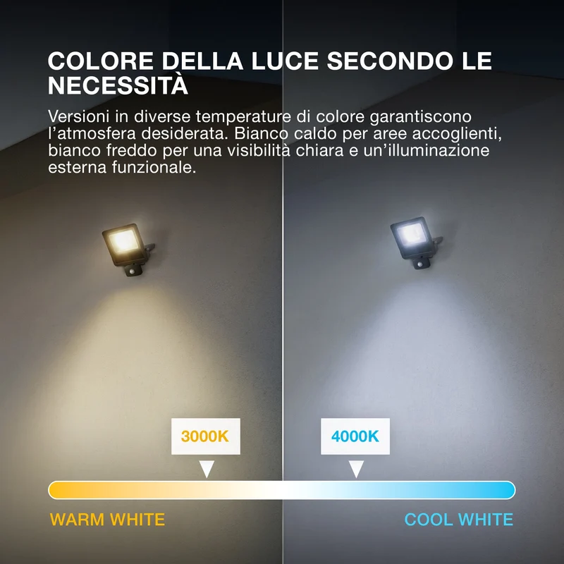 OSRAM ENDURA® Faretto LED con sensore 30W / 4000K Bianco freddo