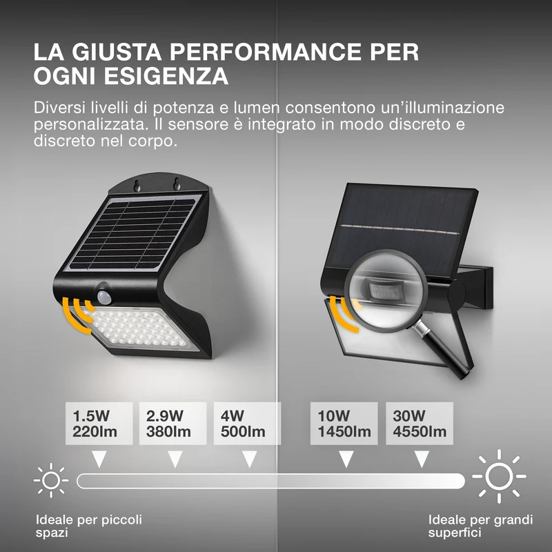 OSRAM ENDURA Faro a LED con sensore solare, nero, 1,5W, 200lm