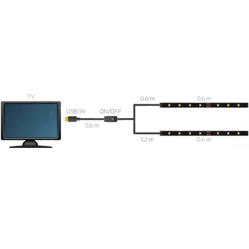 Jolight Kit 2 strisce led luminose da 60 cm per retroilluminazione televisione, colore luce bianco caldo