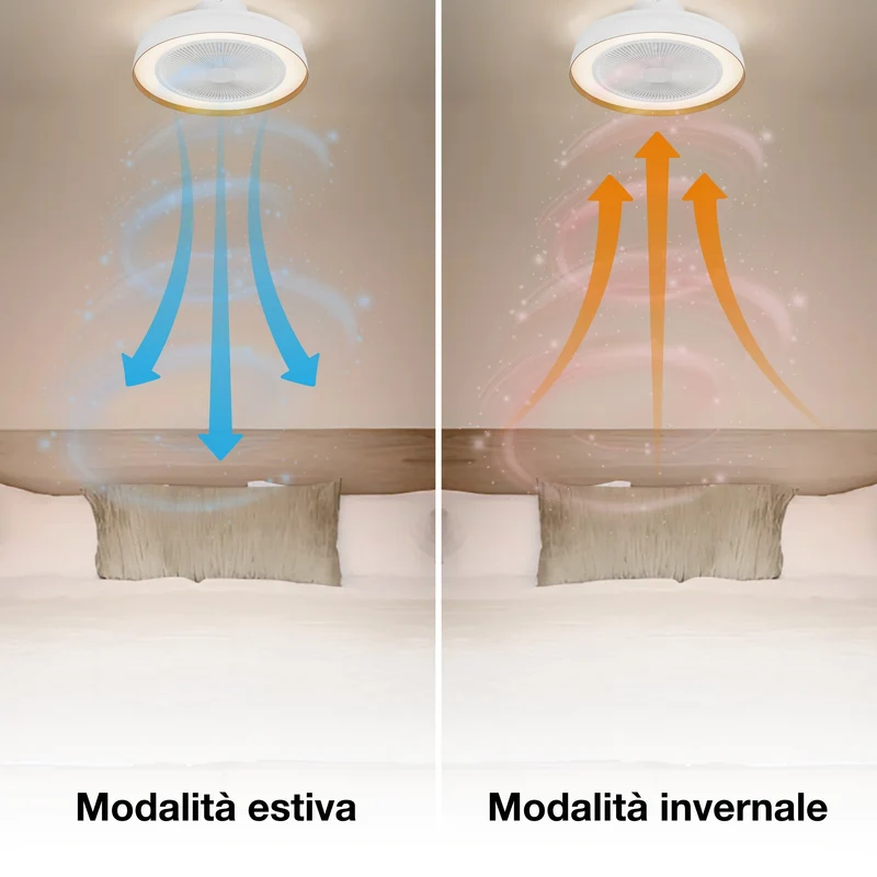 Ventilatore da soffitto OSRAM Encapsulate, 49W, 3000lm, 2700-6500K, Bianco