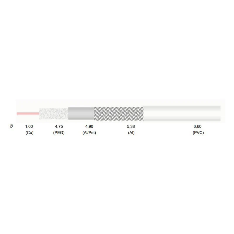 Cavel Cavo coassiale 75 Ohm bobina 100 m Made in Italy per uso interno, cavo antenna, cavo coassiale con schermatura