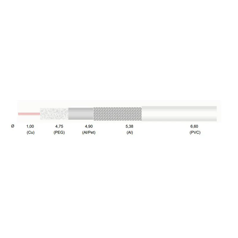 Cavel Cavo coassiale 75 Ohm bobina 100 m Made in Italy per uso interno, cavo antenna, cavo coassiale con schermatura