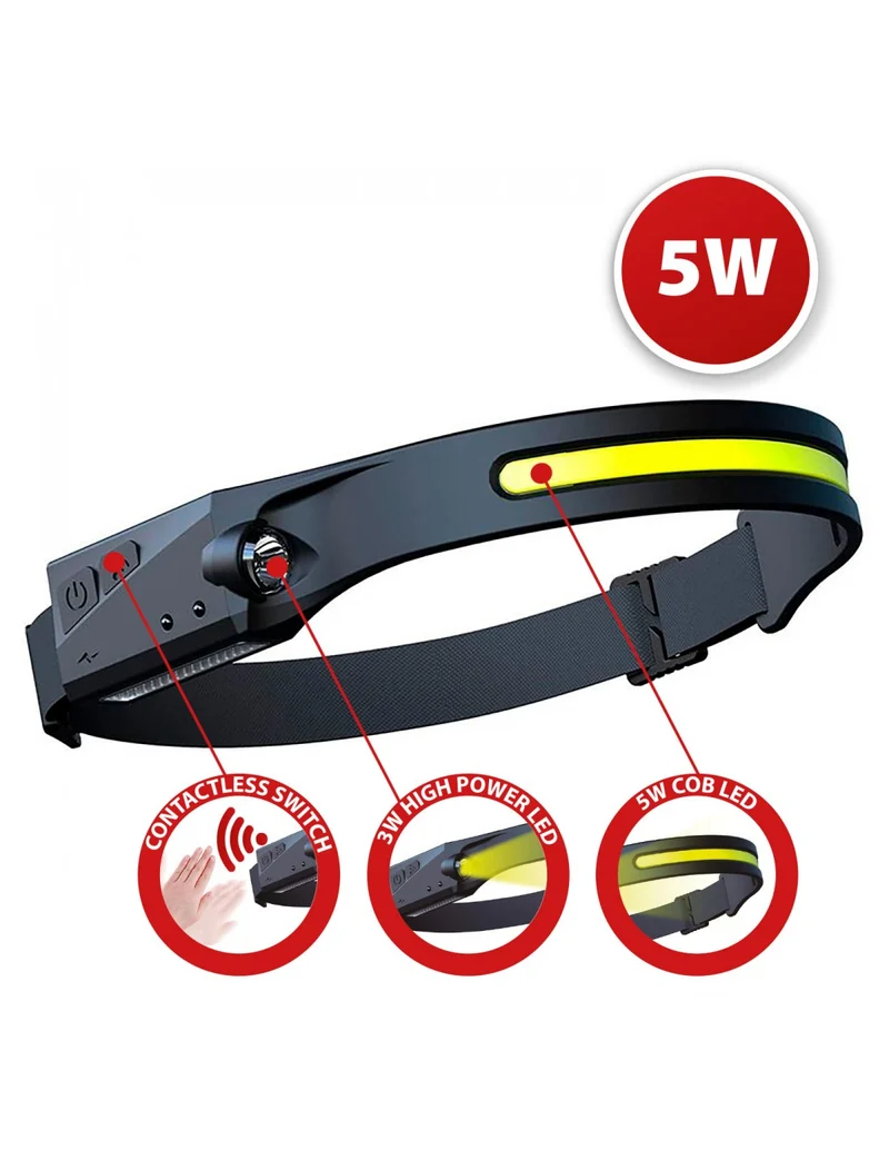 Velamp Lampada frontale ricaricabile, torcia frontale LED, torcia da testa con sensore di movimento, 350lm, 5 livelli di intensità, cavo USB