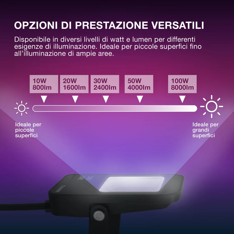 OSRAM SMART+ MATTER Faretto 10W Multicolore