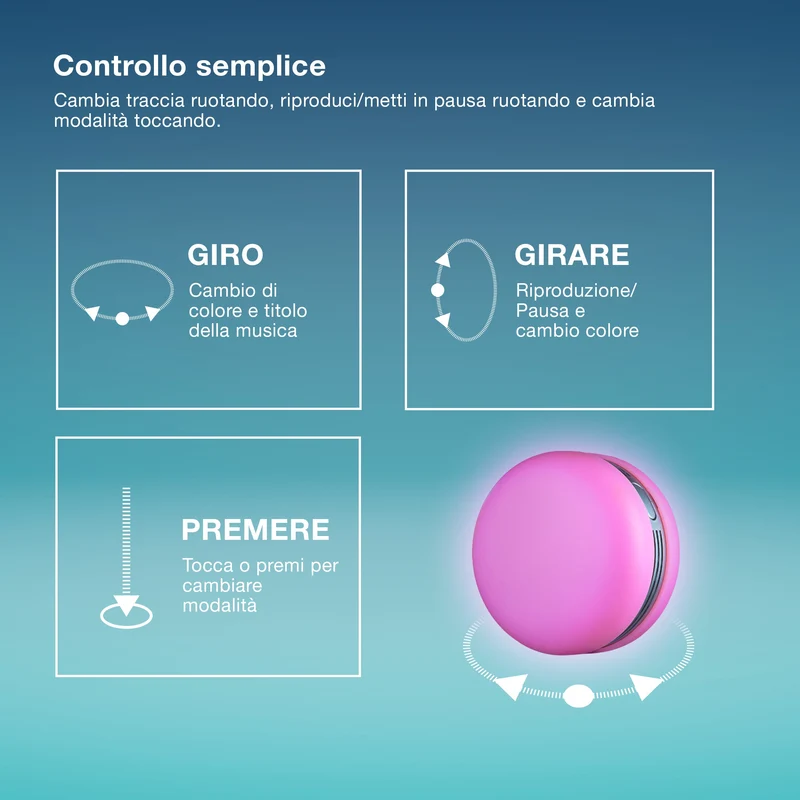 OSRAM Bluetooth SMART+ Macaron altoparlante con controllo del movimento, luce LED RGB, blu