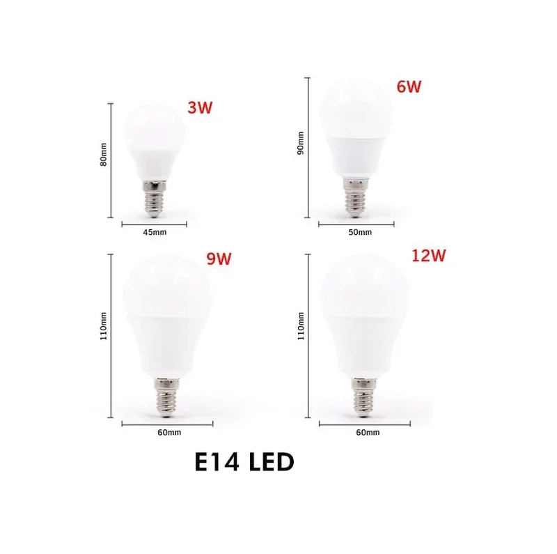 Ampoule E14 Led (3 à 12W) Forme Globe