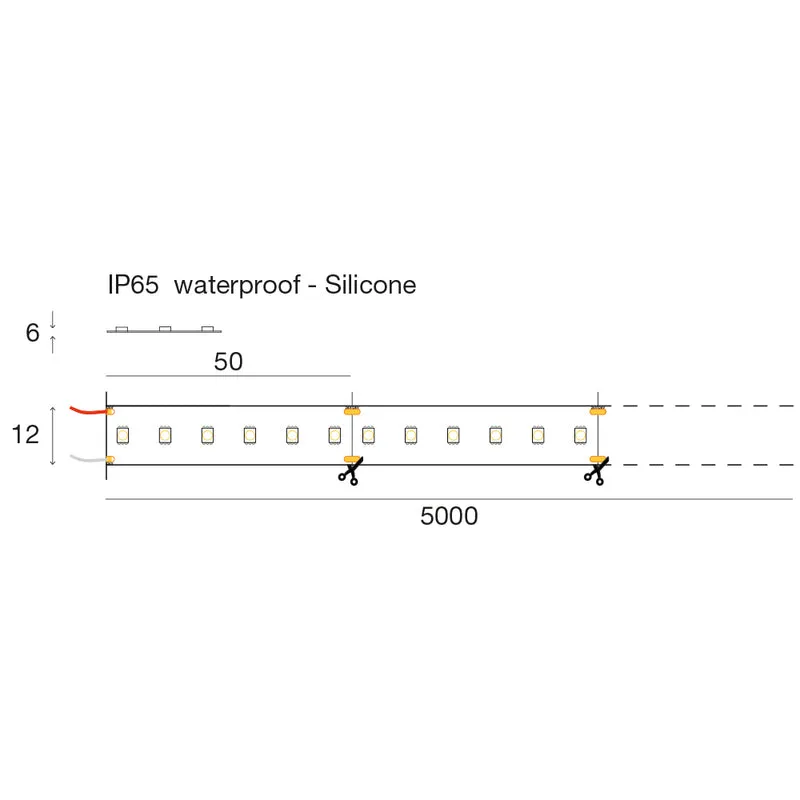 Strip led 220-240V