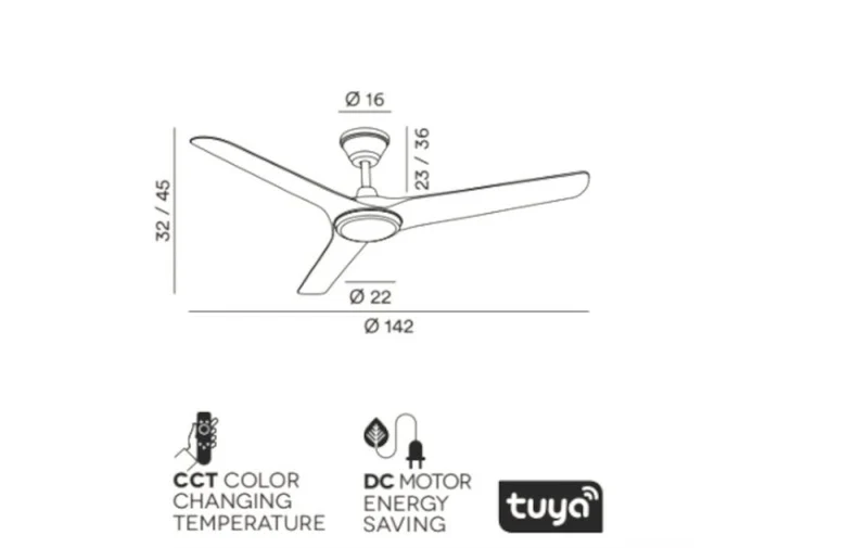 Nuova ventilatore
