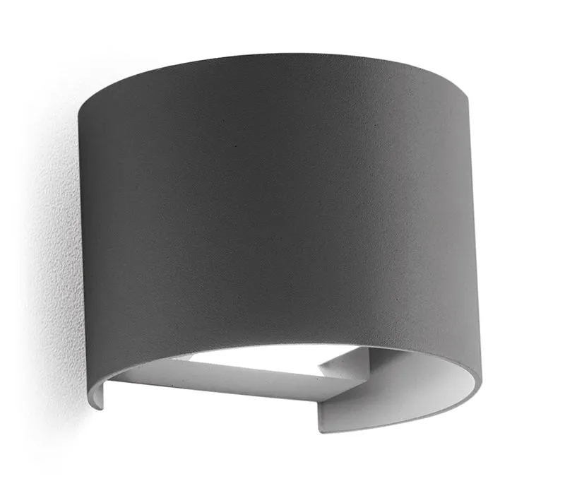 Luma Curve applique