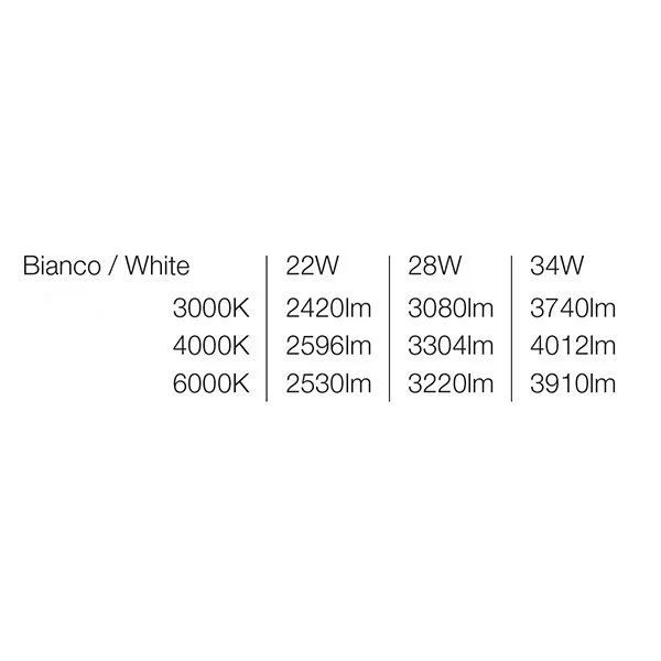Slim-Linear plafoniera bianca