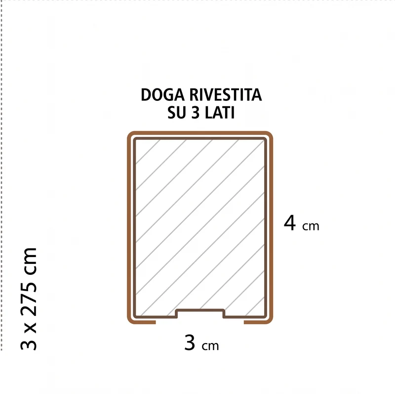 Kombo listelli alto